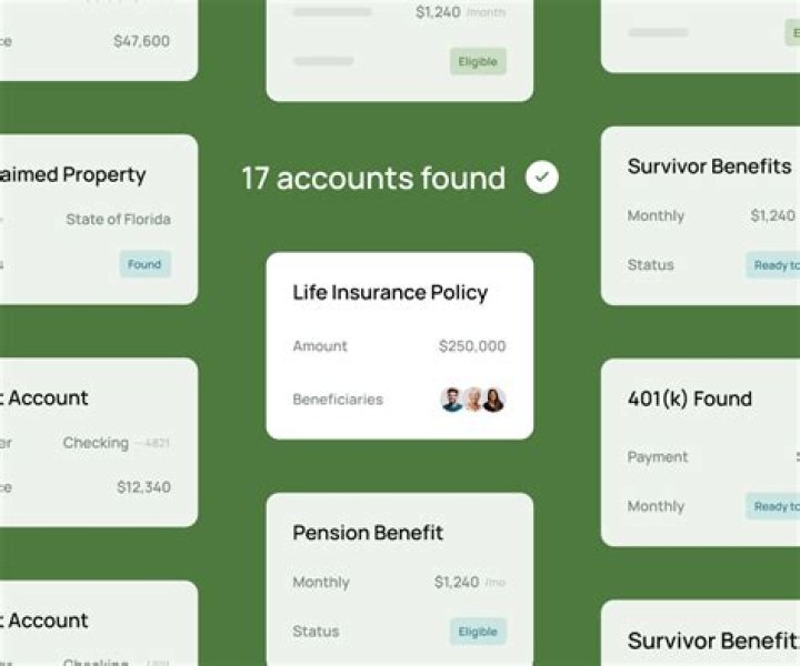Are banks notified when someone dies?
