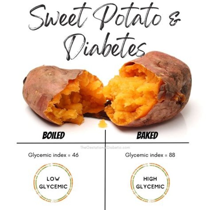 Are sweet potatoes inflammatory?
