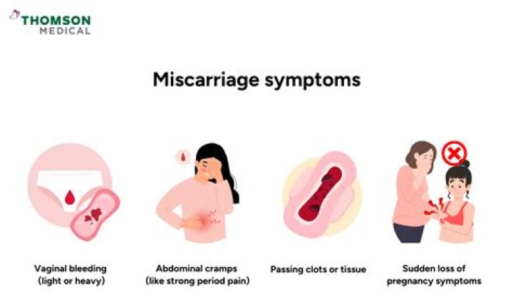 Can a Pap smear during pregnancy cause miscarriage?