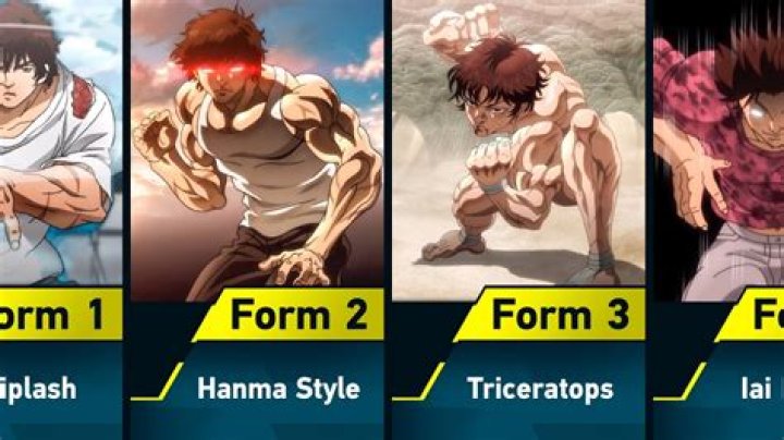 Can Baki dodge bullets?