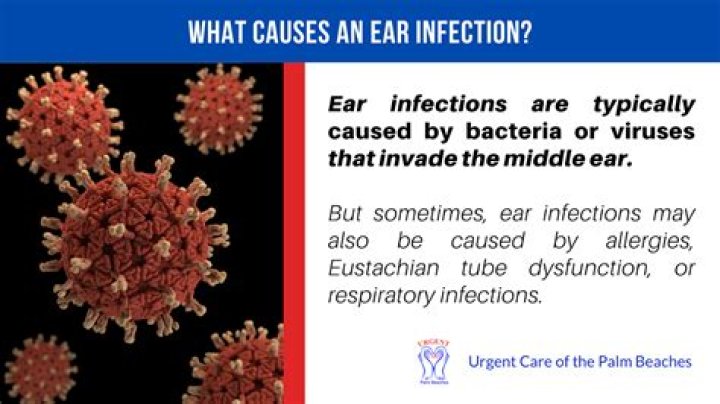 Can bath water cause ear infections?