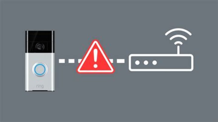 Can Burglars disable Ring doorbell?