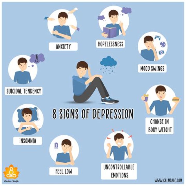 Can depression affect your skin?
