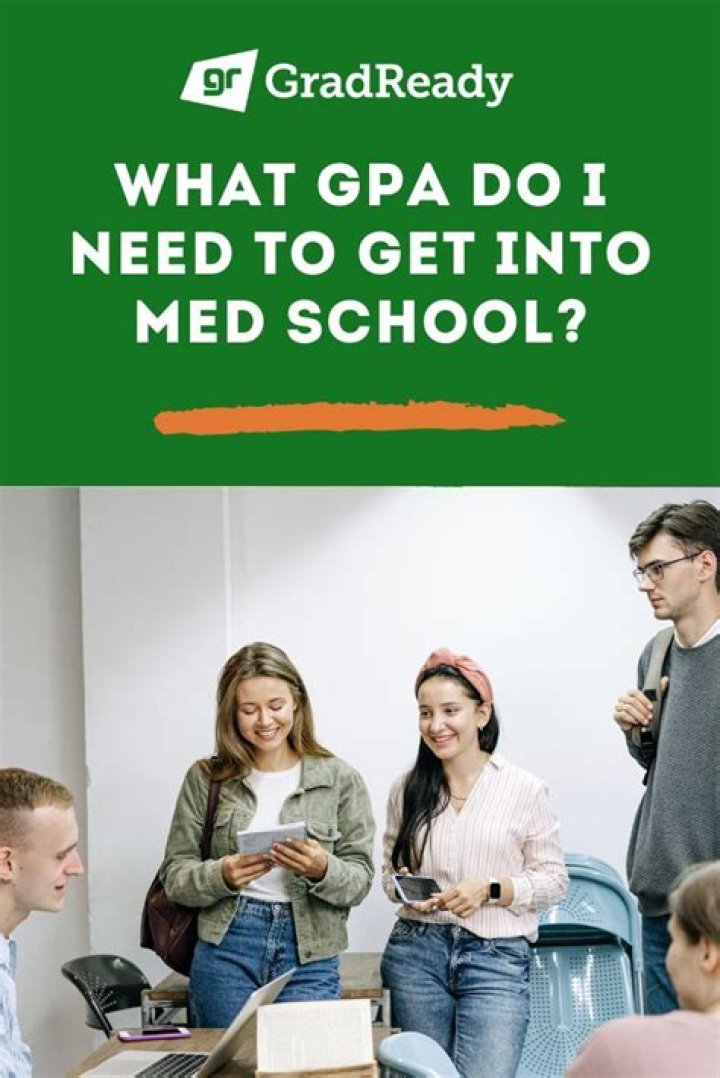 Can I get into med school with a 3.4 GPA?