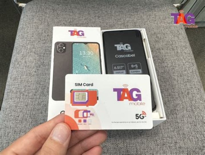 Can I just put my SIM card in an unlocked phone and use it?