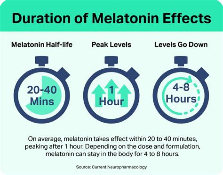 Can melatonin change hair color?