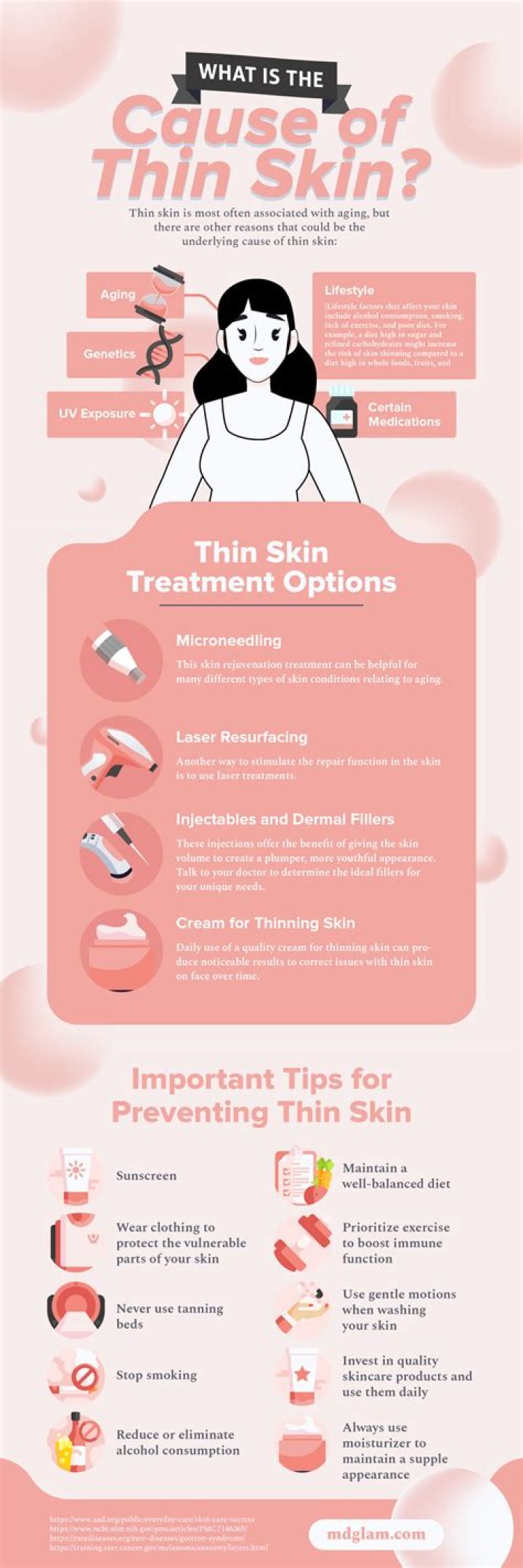 Can thin skin be thickened?