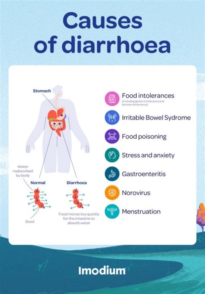 Can toothpaste cause diarrhea?