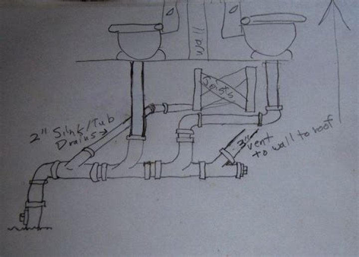 Can two toilets share the same vent?