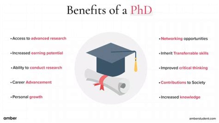 Can you do a PhD in 2 years?
