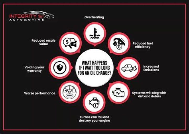 Can you go 2 years without an oil change?
