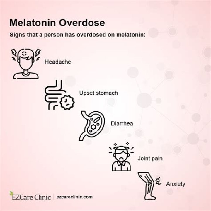 Can you take melatonin for anxiety?