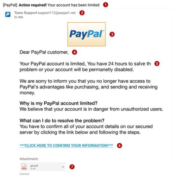 Can you use a fake email for Instagram?