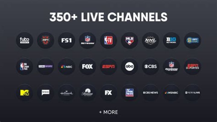 Can you watch NBC live on FUBO?