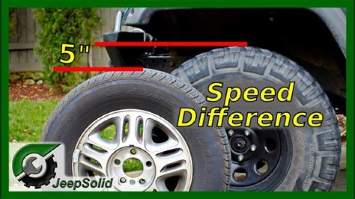 Do bigger wheels affect speed?