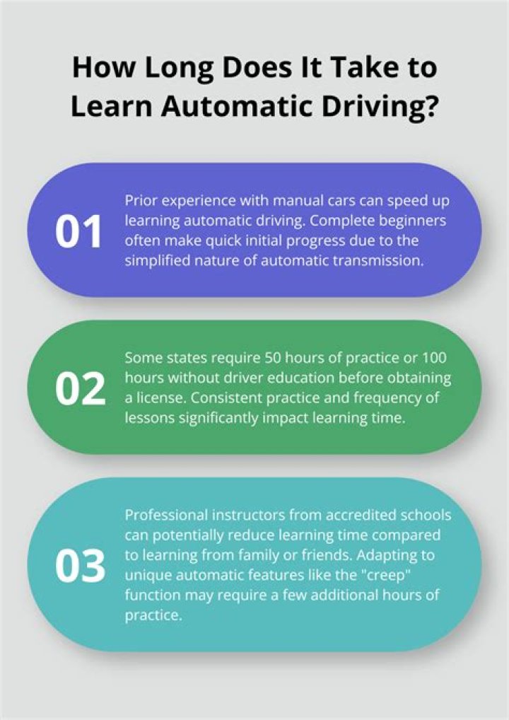 Do cars have levers?