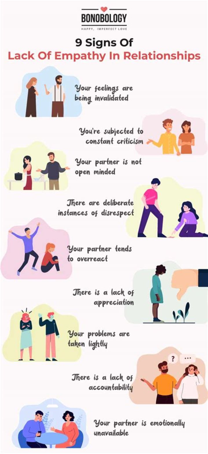 Do people with AVPD lack empathy?