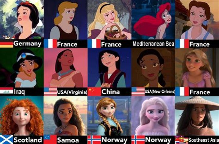 Do princesses exist?