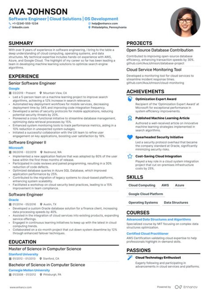 Do software engineers use C?