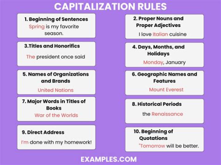 Do you capitalize country adjectives?