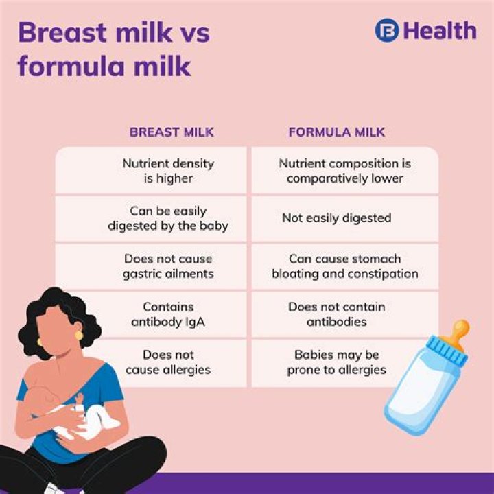 Does baby want milk or pacifier?