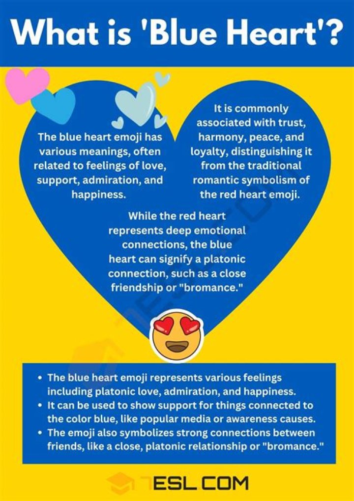 Does blue mean friendship?