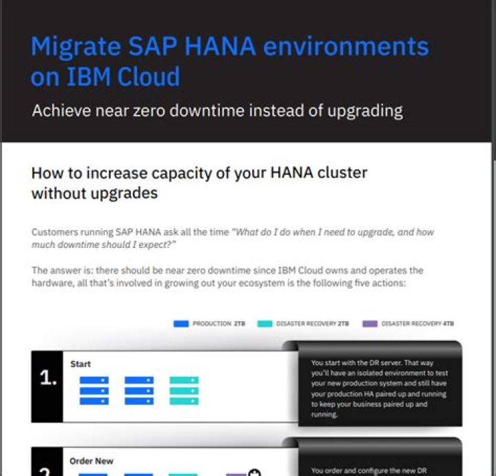 Does IBM use SAP?