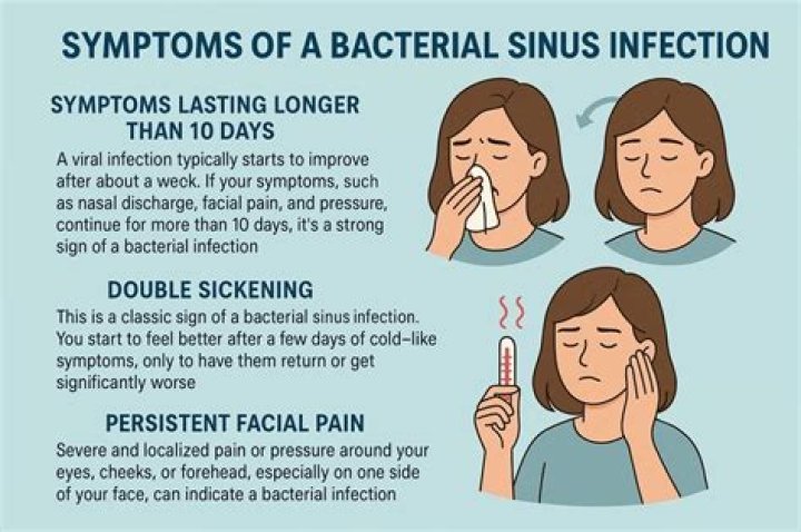Does ibuprofen help with bacterial infection?