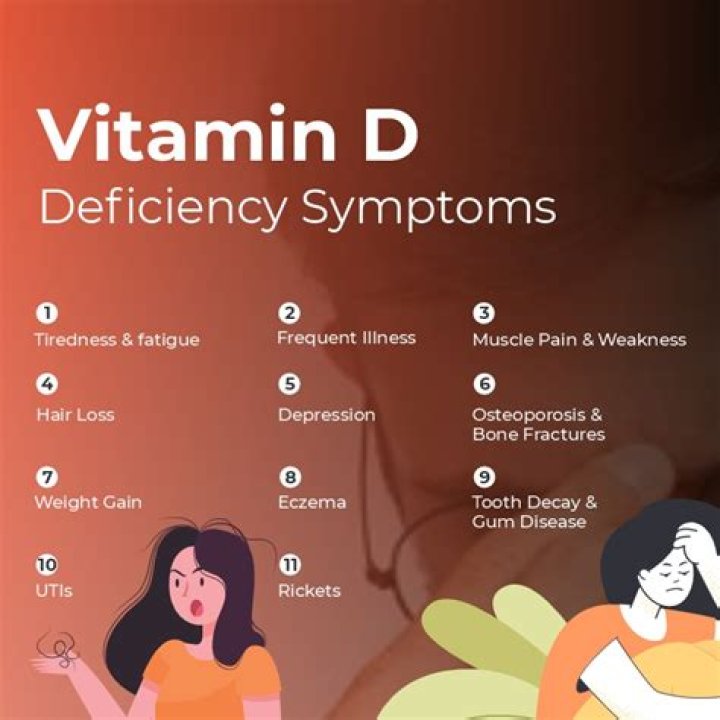 Does lack of vitamin D cause wrinkles?