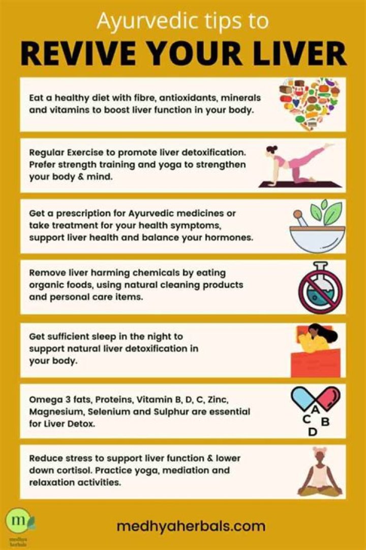 Does lemon water help lower liver enzymes?