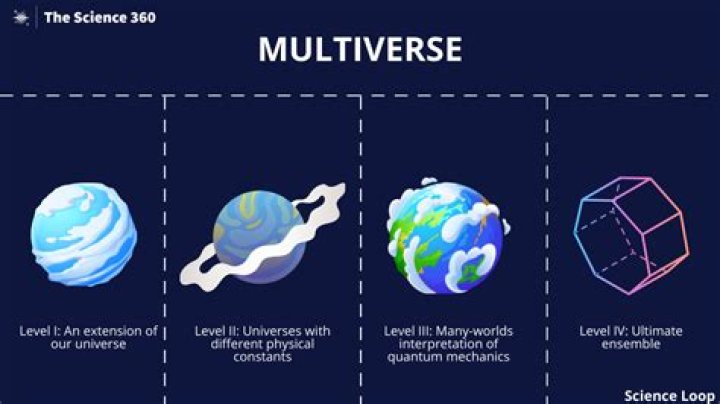 Does multiverse exist?