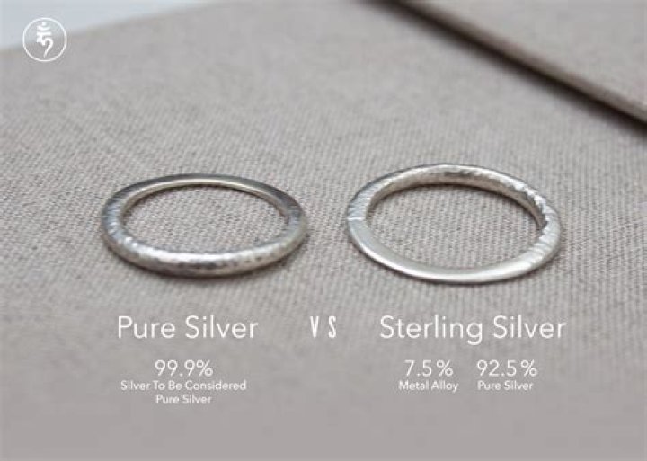 Does sterling have to be stamped?