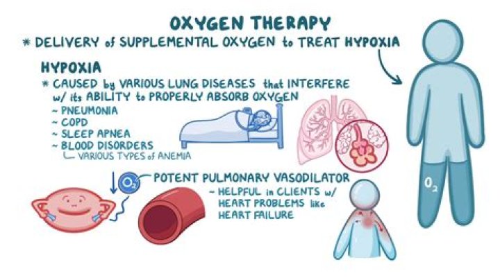 Does sun have oxygen?