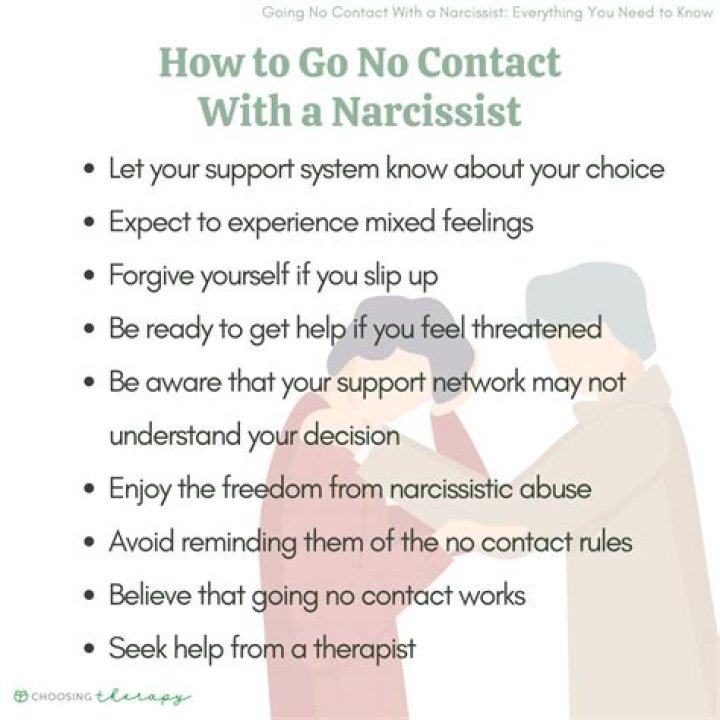 How a narcissist feels when you go no contact?