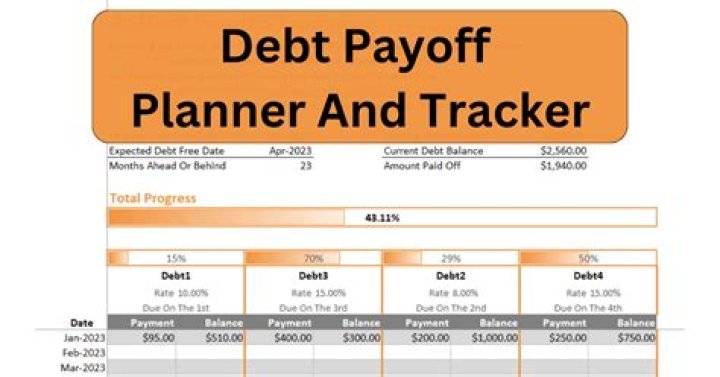 How can I pay off debt in a year?