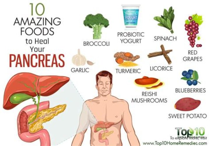 How can you heal your pancreas?