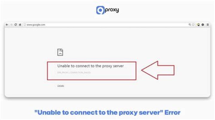 How do I fix unable to connect to the proxy server?