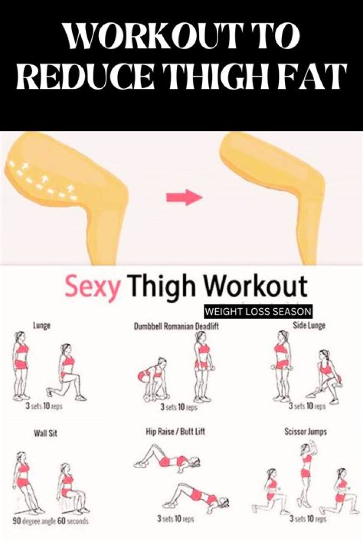How do I get rid of my fat thighs?