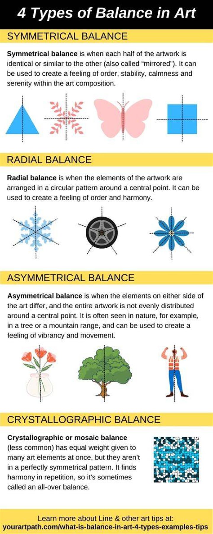 How do you create balance Arts?