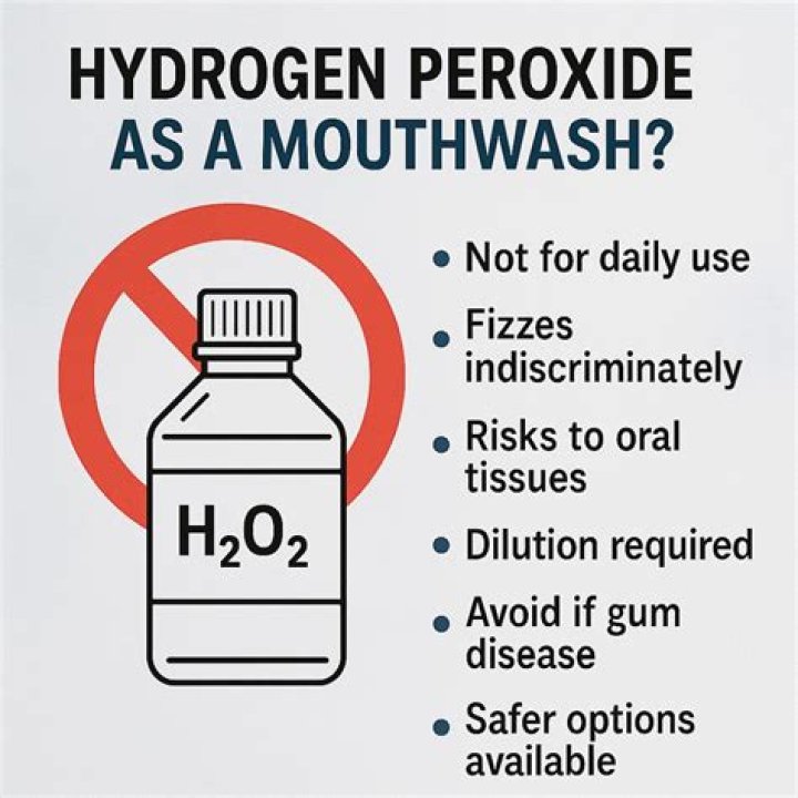 How do you dilute hydrogen peroxide for mouthwash?