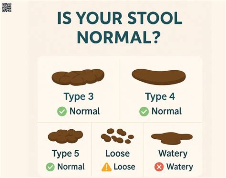 How do you firm up loose stools in adults?