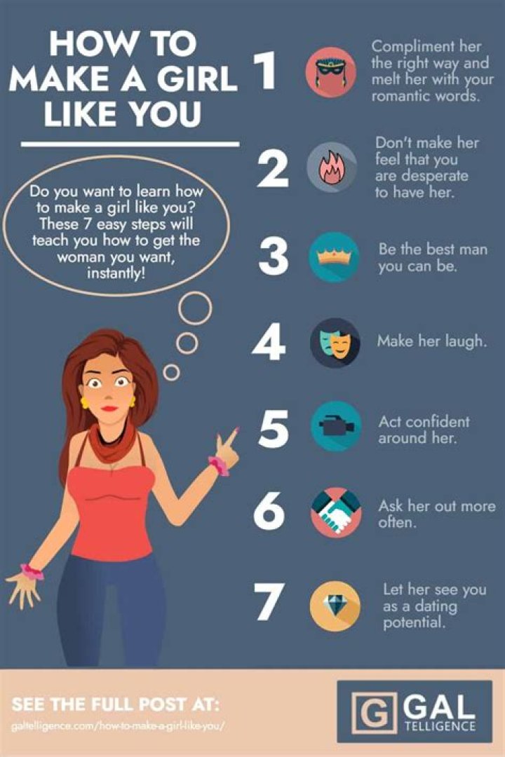 How do you get a girl who doesn't like you to love you?