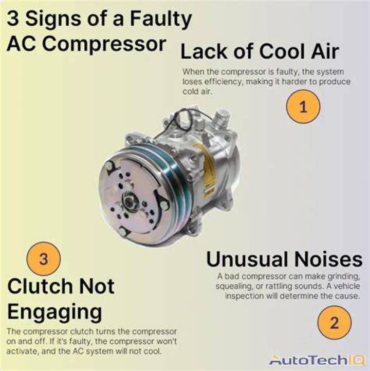 How do you know if your car AC compressor is bad?