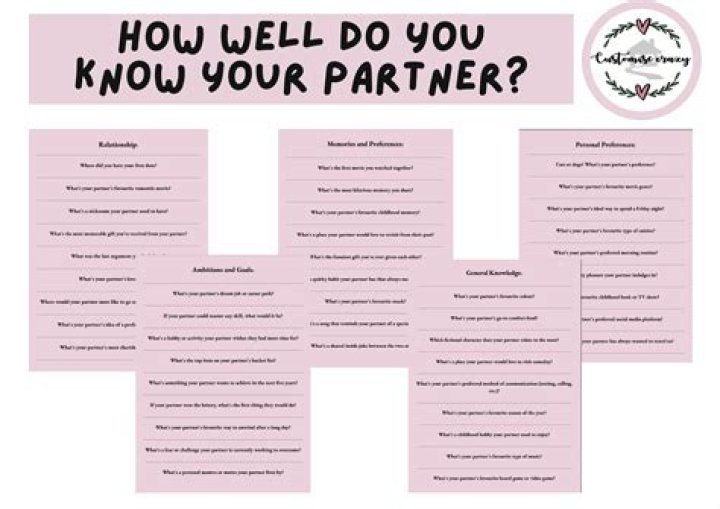 How do you know if your partner envies you?