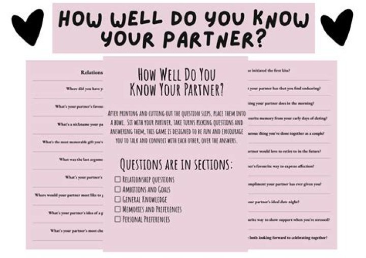 How do you know you have pride?