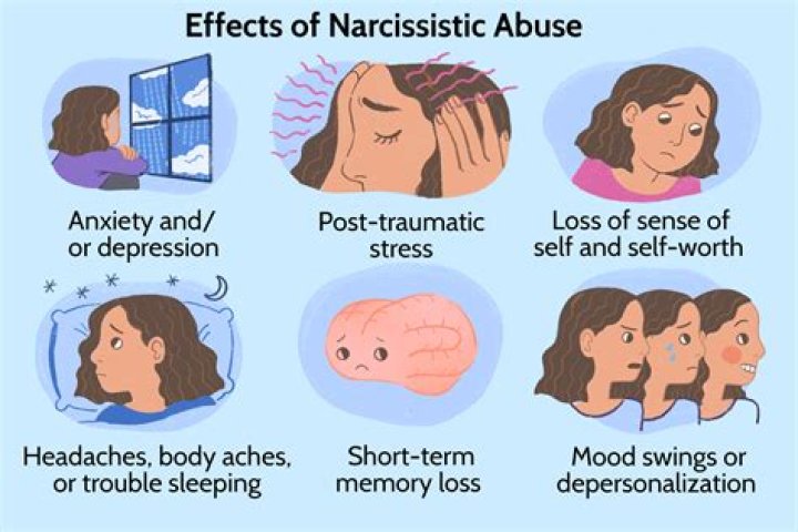 How does a narcissist damage you?