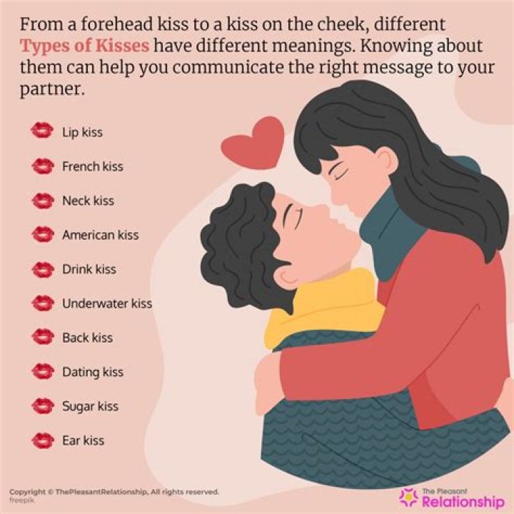 How does kissing feel like?