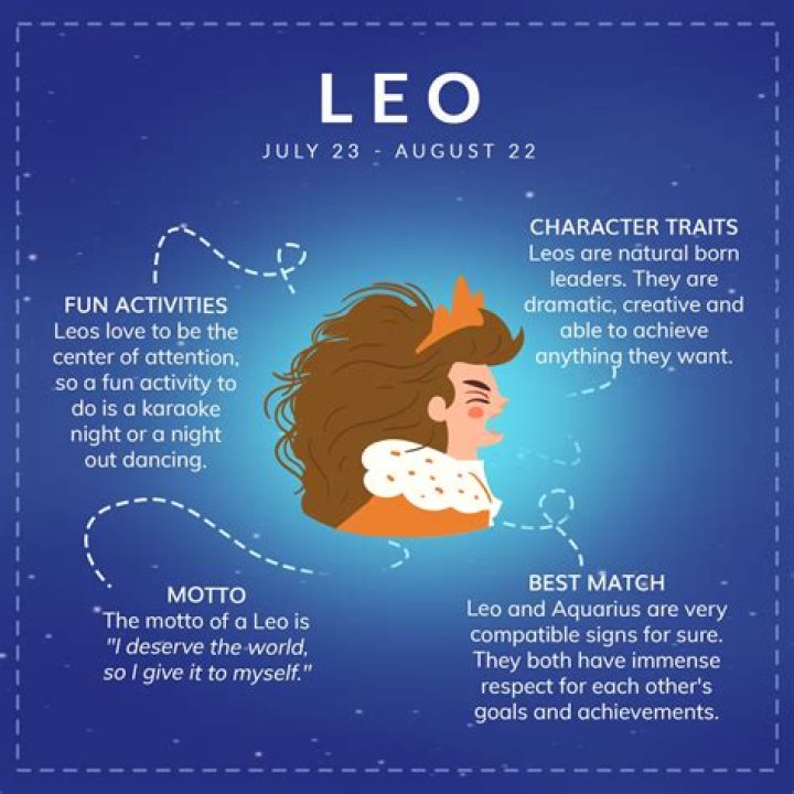 How is a Leo woman?