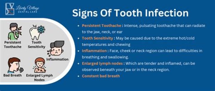 How long can you have a tooth infection before it kills you?