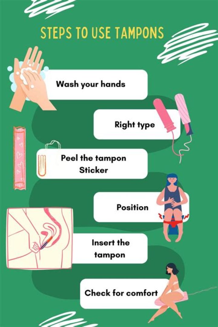 How old should you be when you start using tampons?